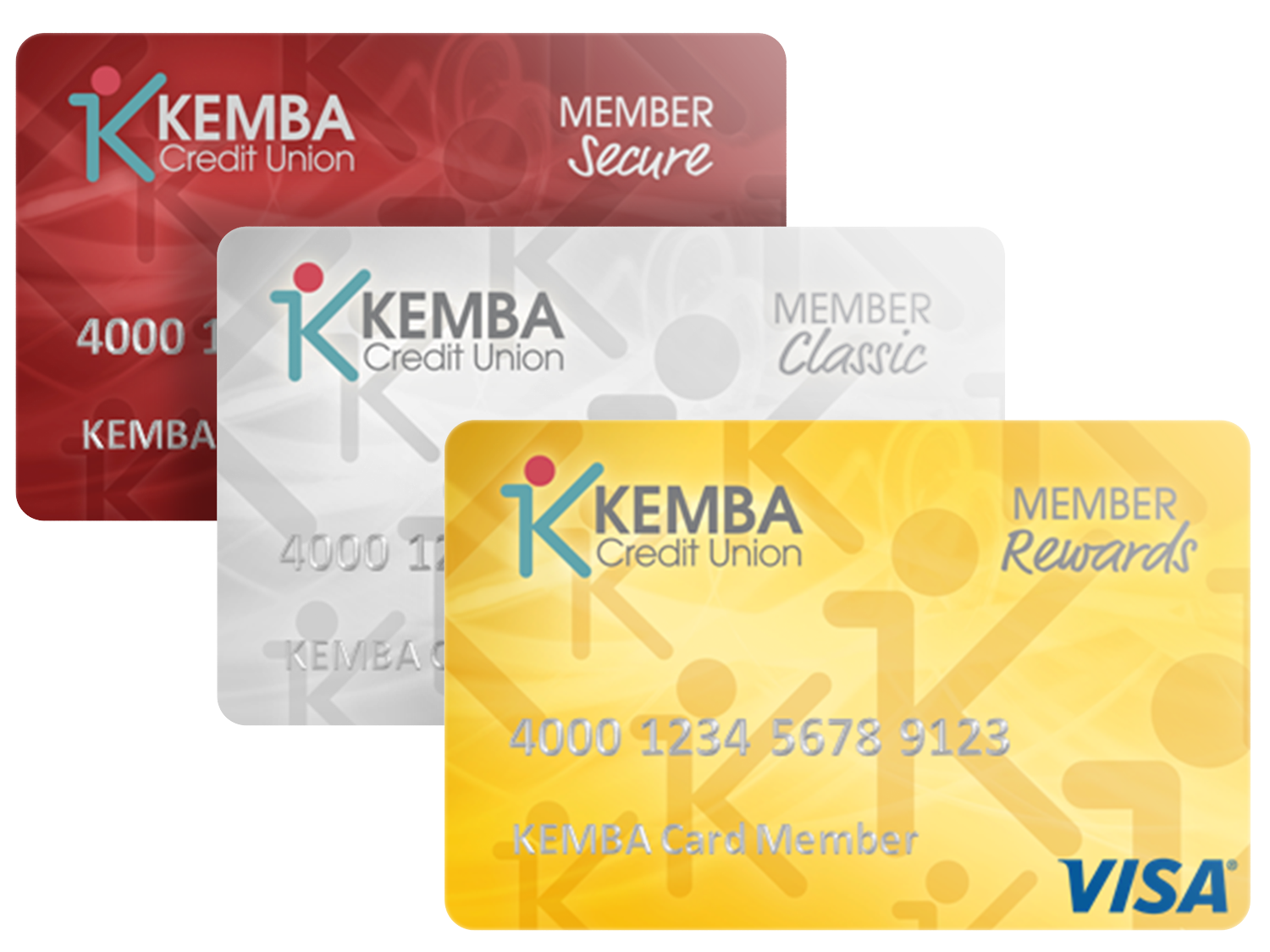 KEMBA Credit